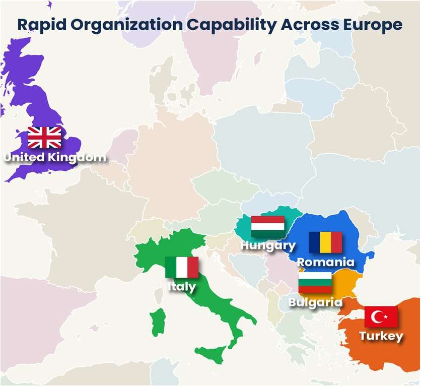 Rapid organization capability across Europe